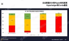 tpWallet无法安装的原因及解