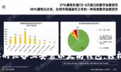 完整指南：如何在你的设